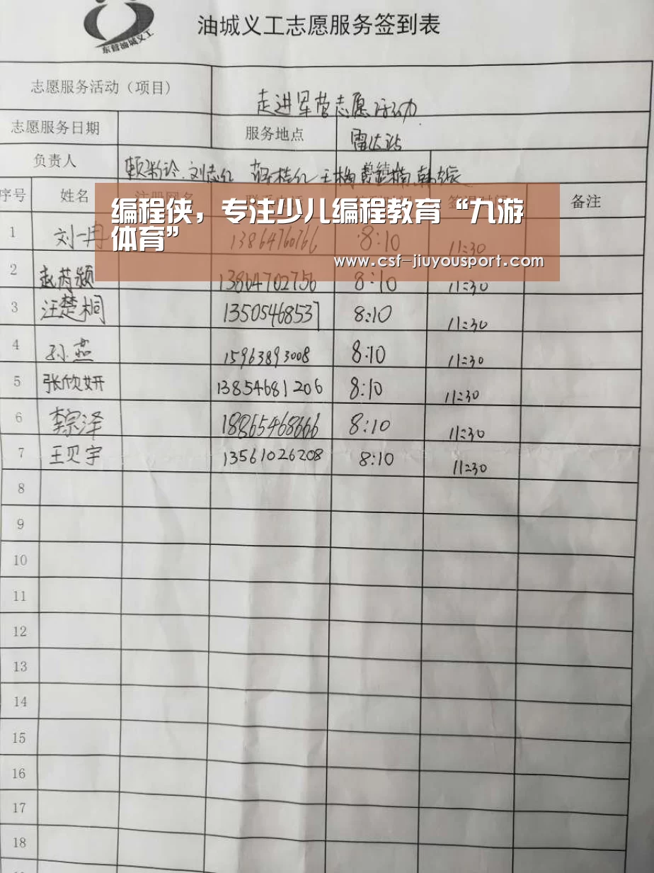 编程侠,专注少儿编程教育“九游体育”(图4) 九游体育