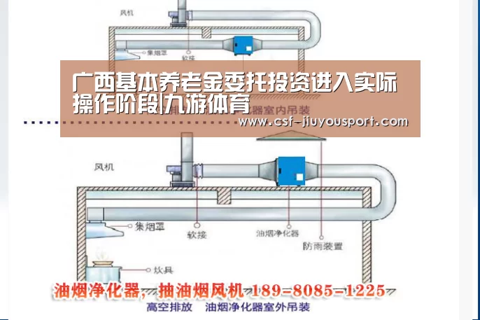 广西基本养老金委托投资进入实际操作阶段|九游体育(图1) 九游体育